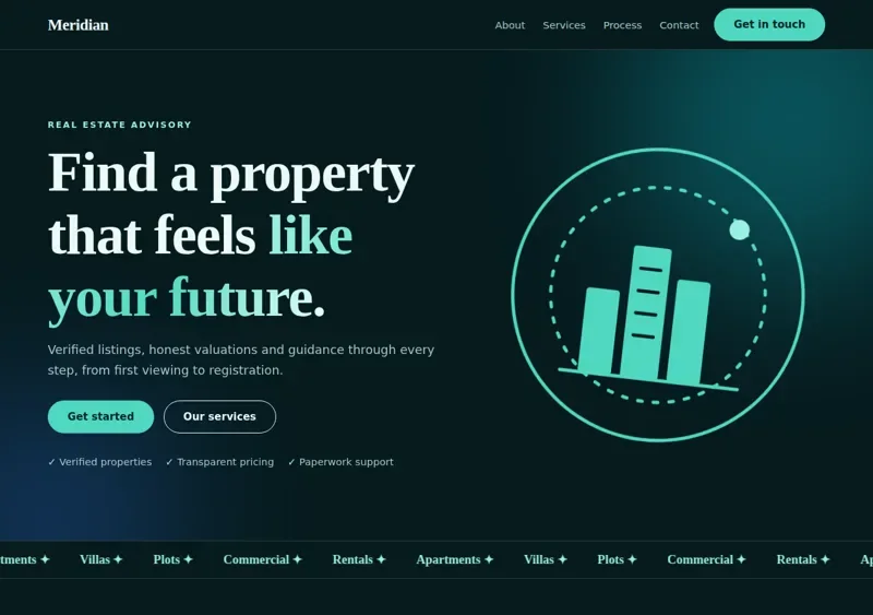 Concept design preview for Meridian, a real estate advisory